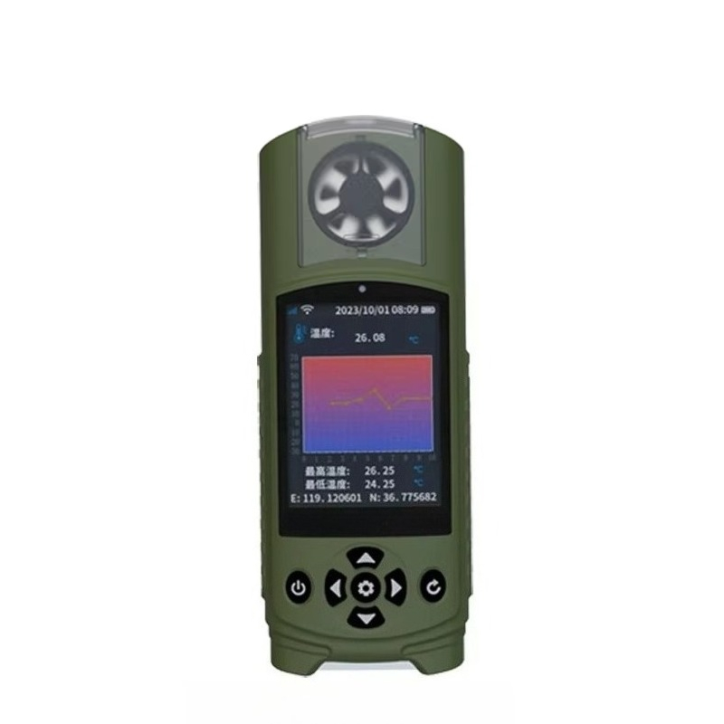 Pocket Handheld Draagbaar Digi - Thermometer Digital recensie en prijs
