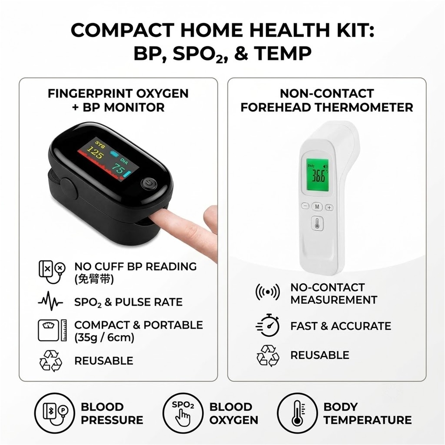 Lichaamstemperatuurmeter met i - Pulse Oximeter recensie en prijs