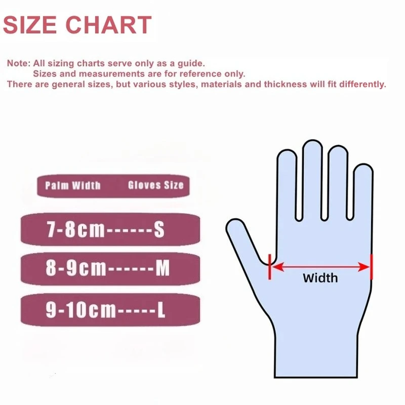 20/50/100PCS Roze Nitril Hands - Medical Gloves recensie en prijs