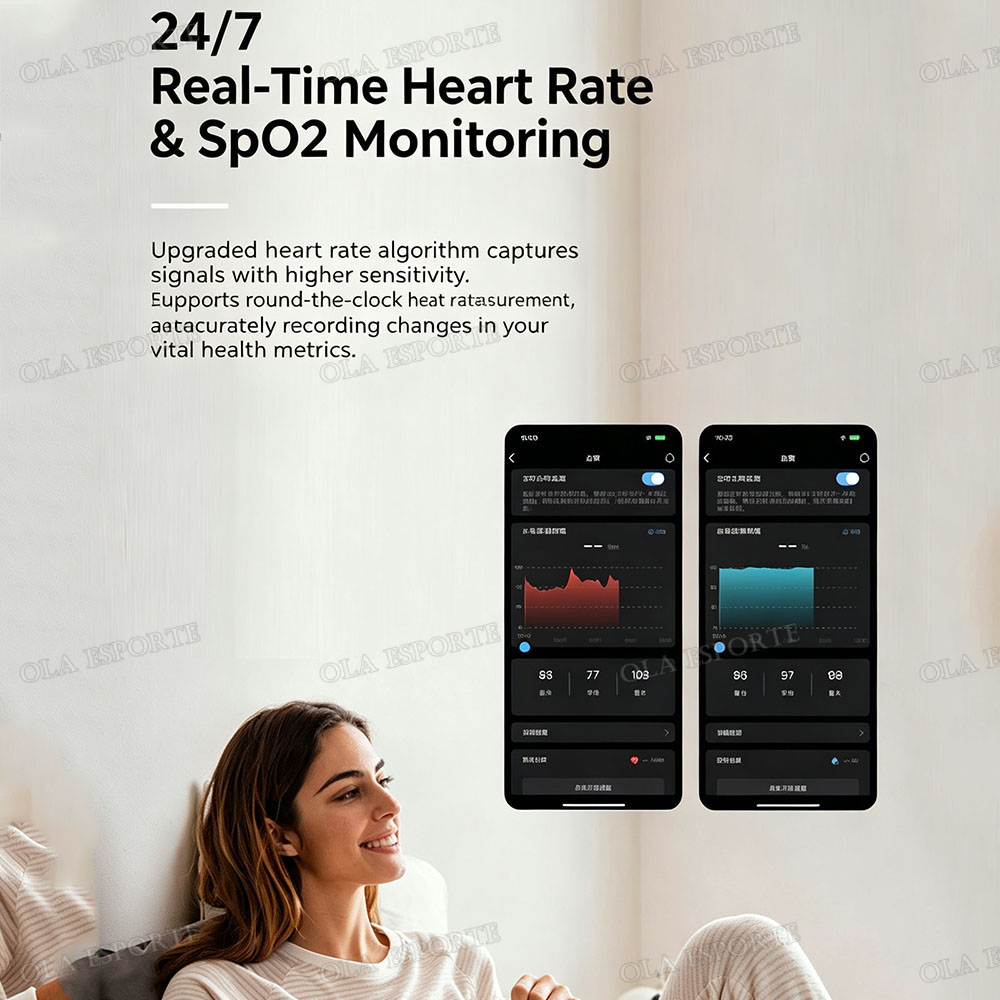 Nieuwe Touch Control Smart Rin - Blood Pressure Monitor recensie en prijs