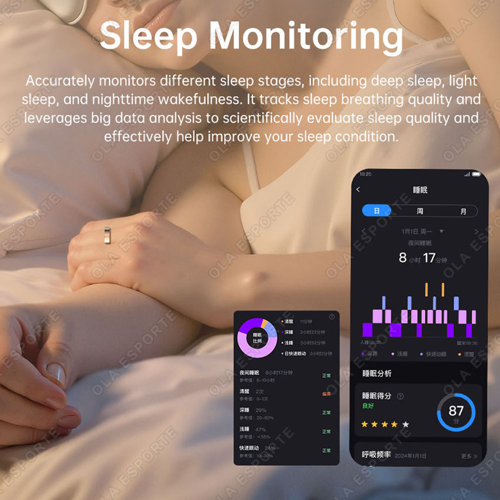 Verbeterde Vibratie-herinnerin - Blood Pressure Monitor recensie en prijs
