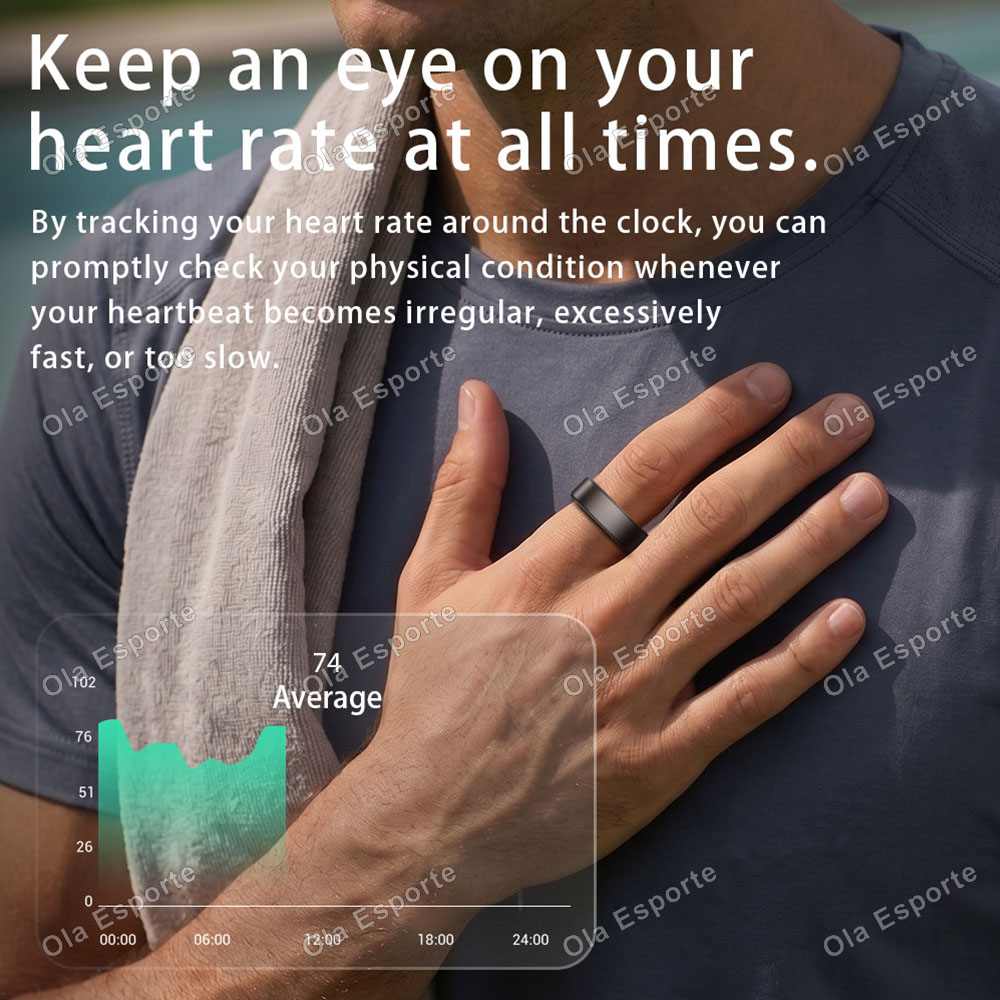 Slimme Ring Hartslag Bloedzuur - Blood Pressure Monitor recensie en prijs