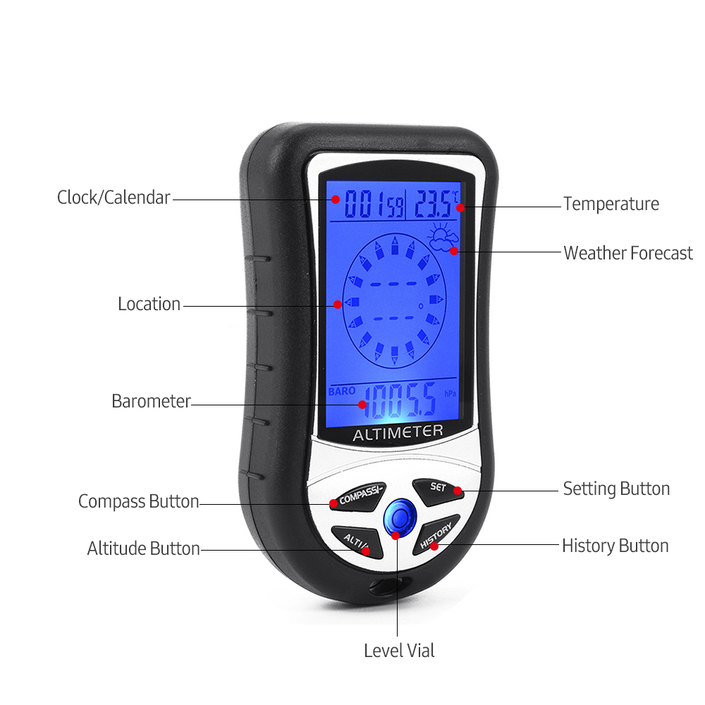 8-in-1 multifunctionele elektr - Thermometer Digital recensie en prijs