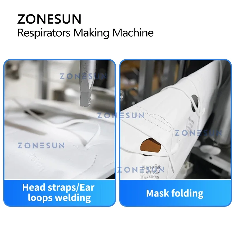 ZONESUN ZS-MMN95 N95 Ademhalin - Surgical Mask recensie en prijs