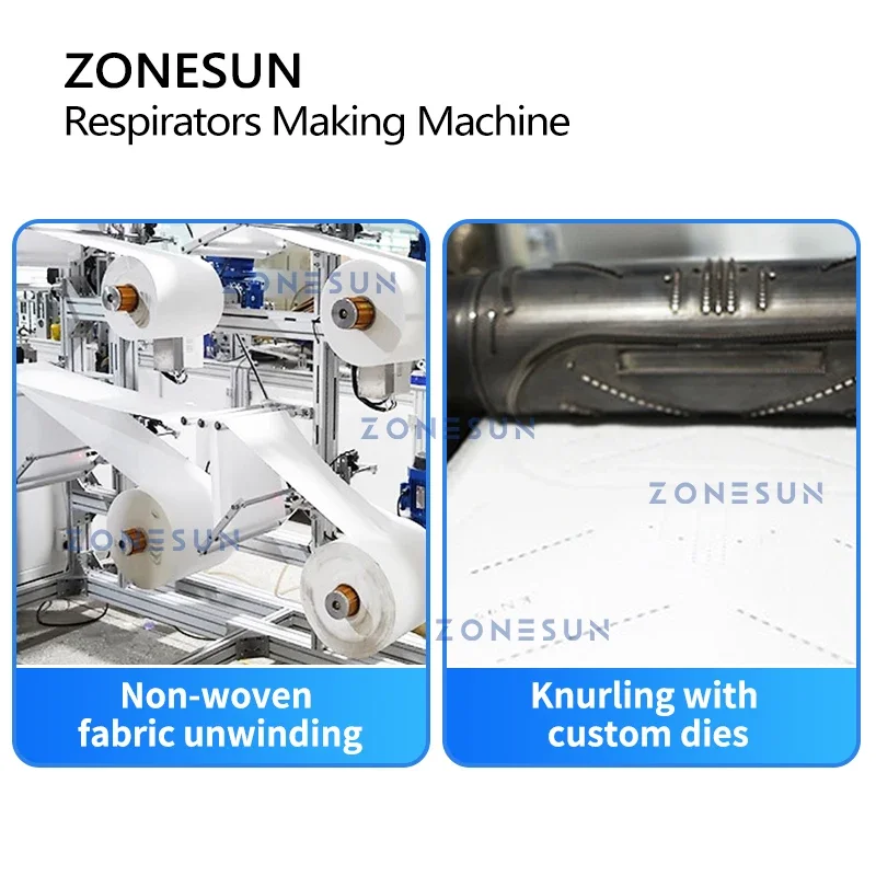 ZONESUN ZS-MMN95 N95 Ademhalin - Surgical Mask recensie en prijs