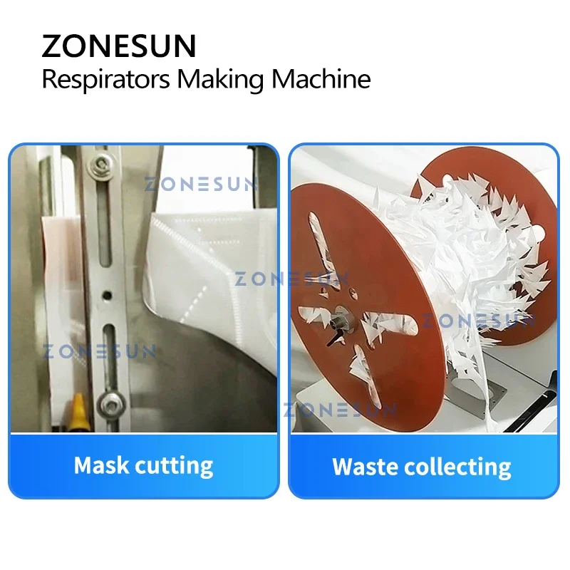 ZONESUN ZS-MMN95 N95 Ademhalin - Surgical Mask recensie en prijs