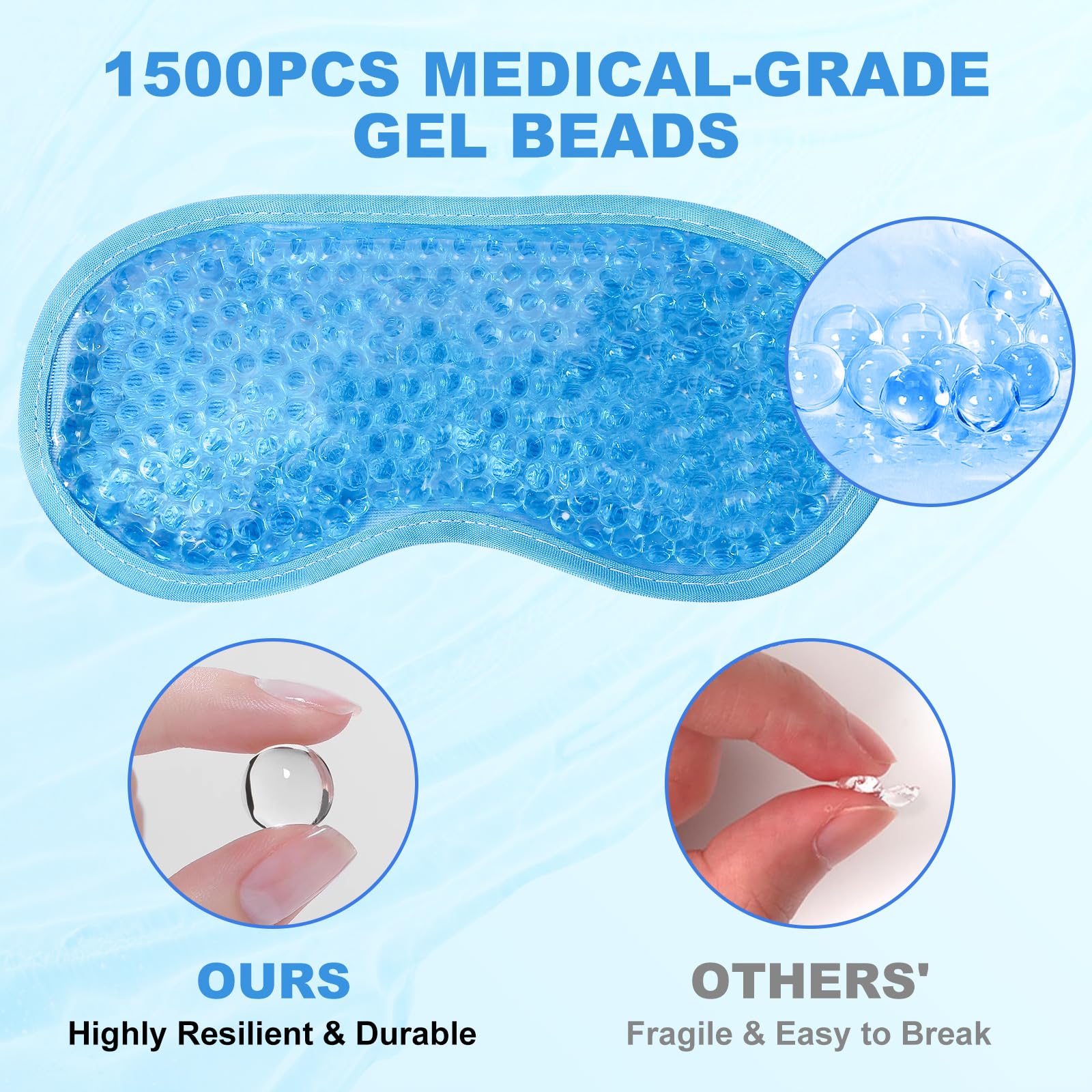 Koelend oogmasker voor gezwoll - Surgical Mask recensie en prijs